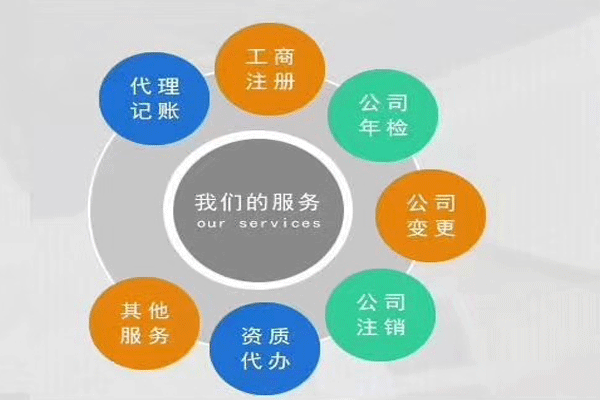 成都外资企业变是怎么样的流程